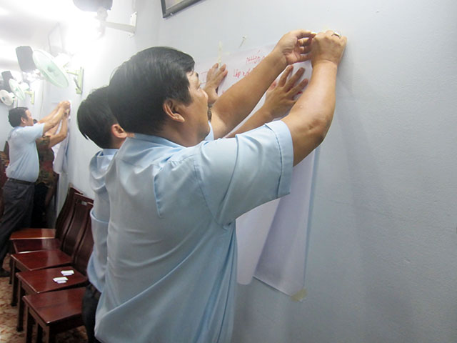 Kỹ năng giao tiếp và hướng dẫn công việc hiệu quả - VISSAN (19 & 21.08.2014)